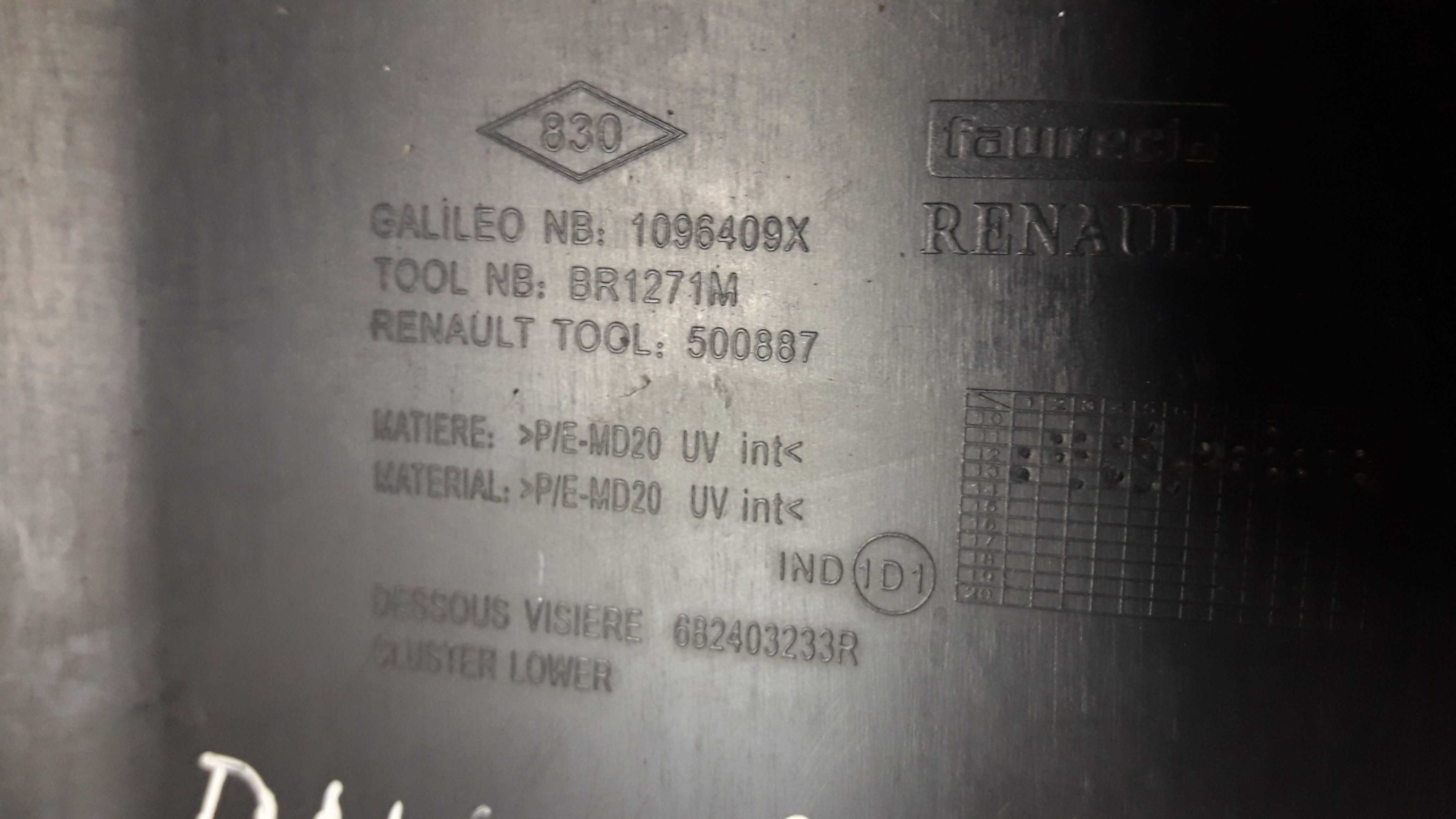 Moldura Superior Painel Velocímetro Duster/ Oroch 12/19 5