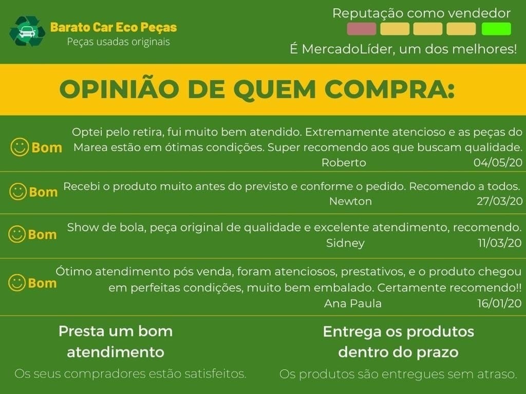 Acabamento Interno Retrovisor Direito Renault Clio 2005 4