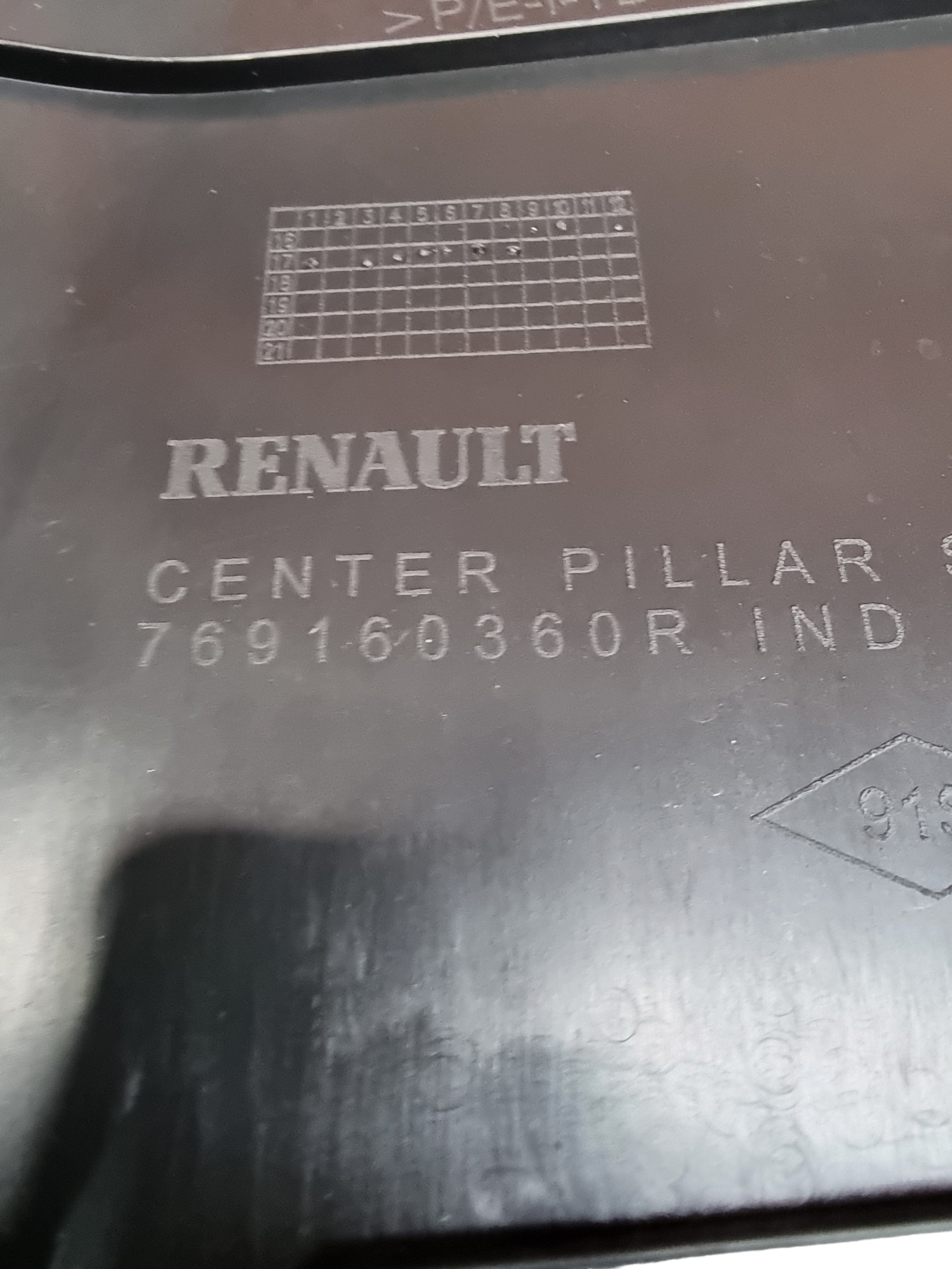 Acabamento Coluna Central Esq. Renault Kwid Zen 1.0 2018 4