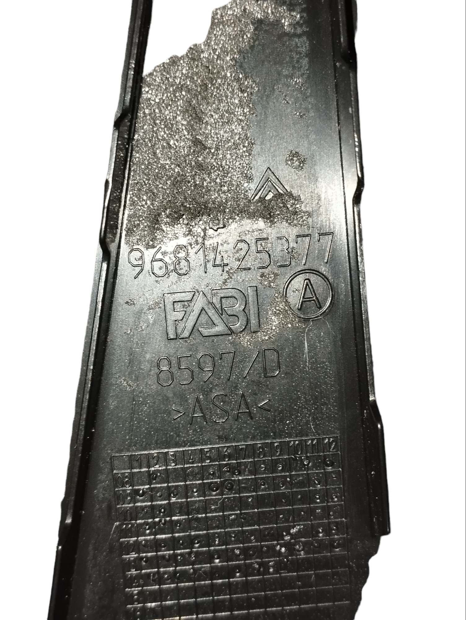 Acabamento Retrovisor Direito Externo C3 Picasso Aircross Preto 4