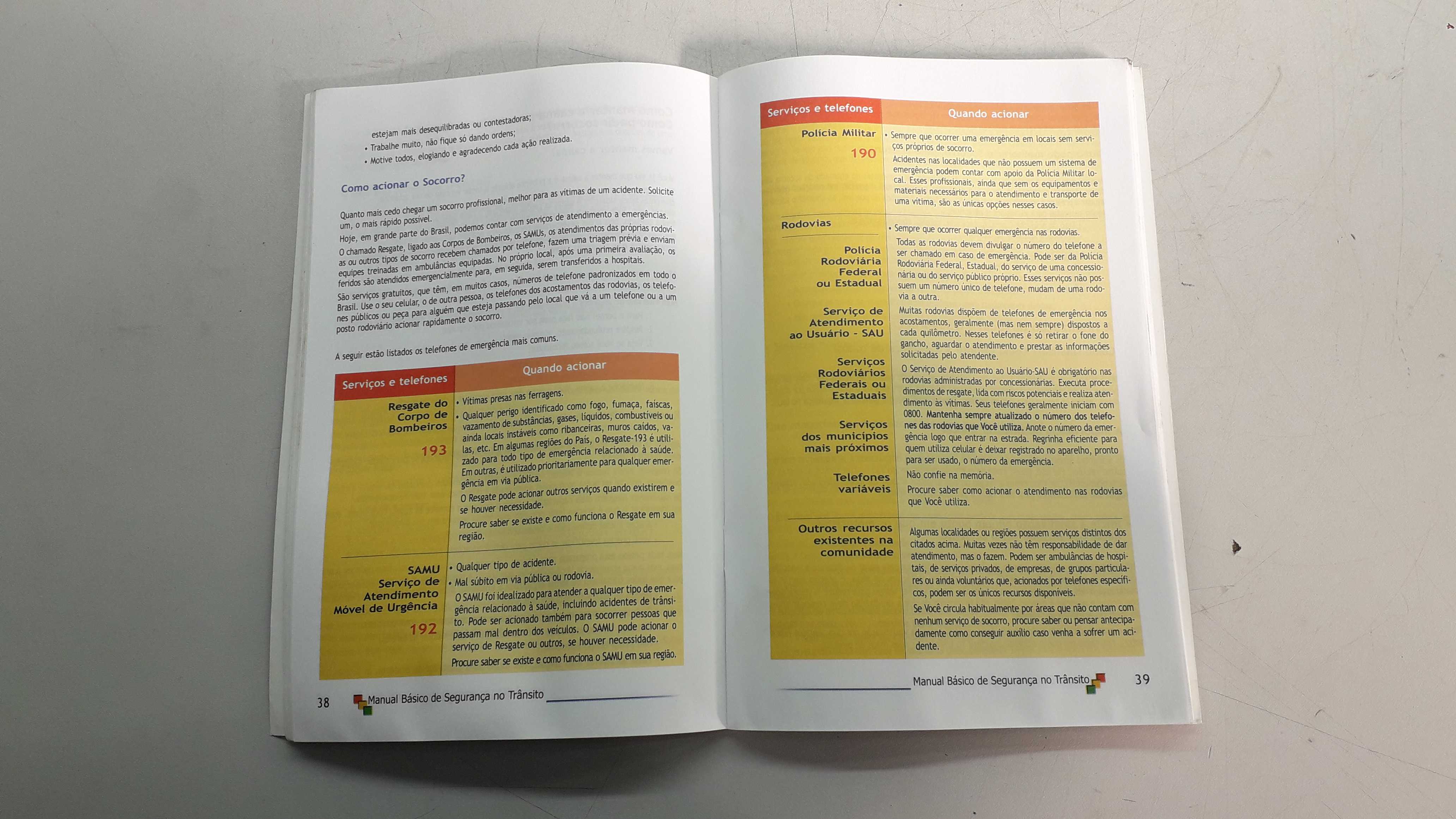 Manual Básico De Segurança No Trânsito Volkswagen 2