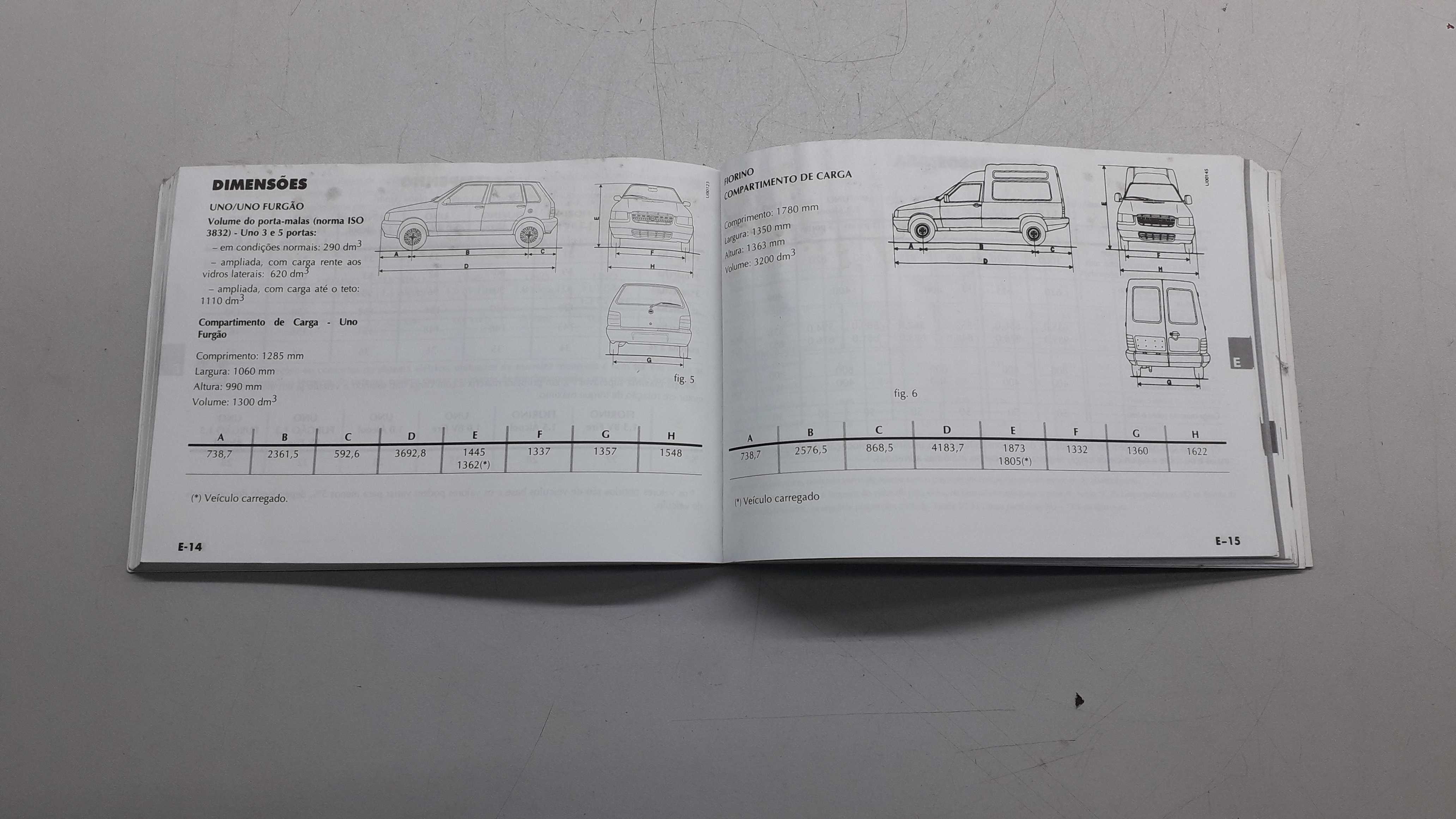 Manual De Uso E Manutenção Fiat Uno Fiorino 2