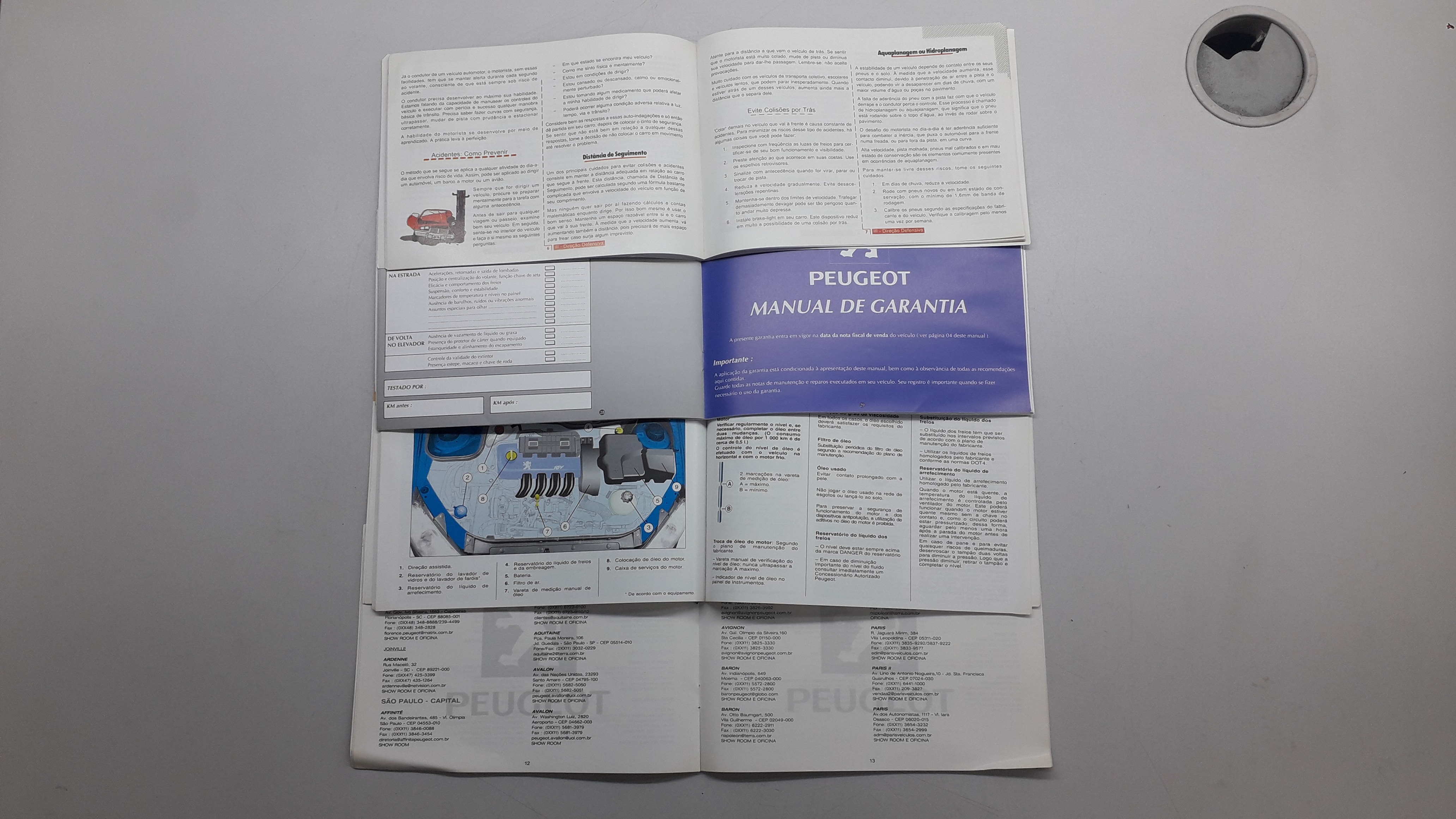 Manual Do Proprietário Peugeot 206 1.0 16v 4