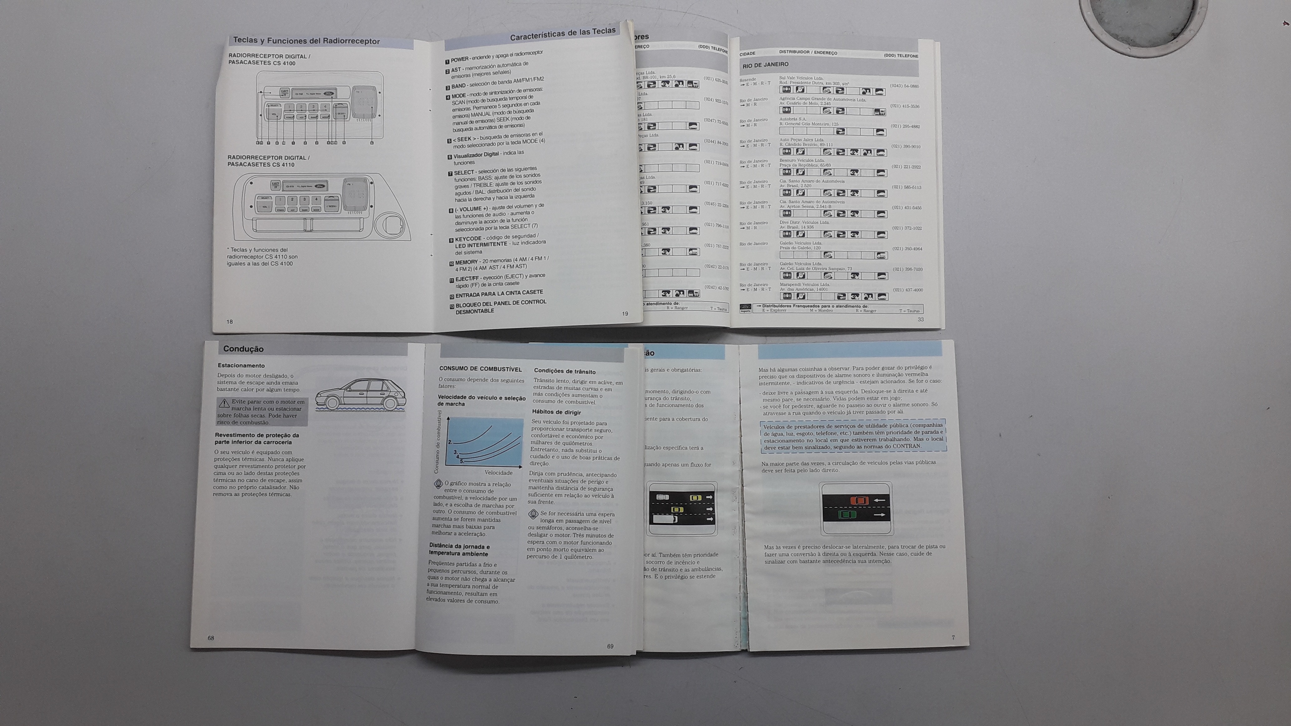 Manual do proprietário ford fiesta 4