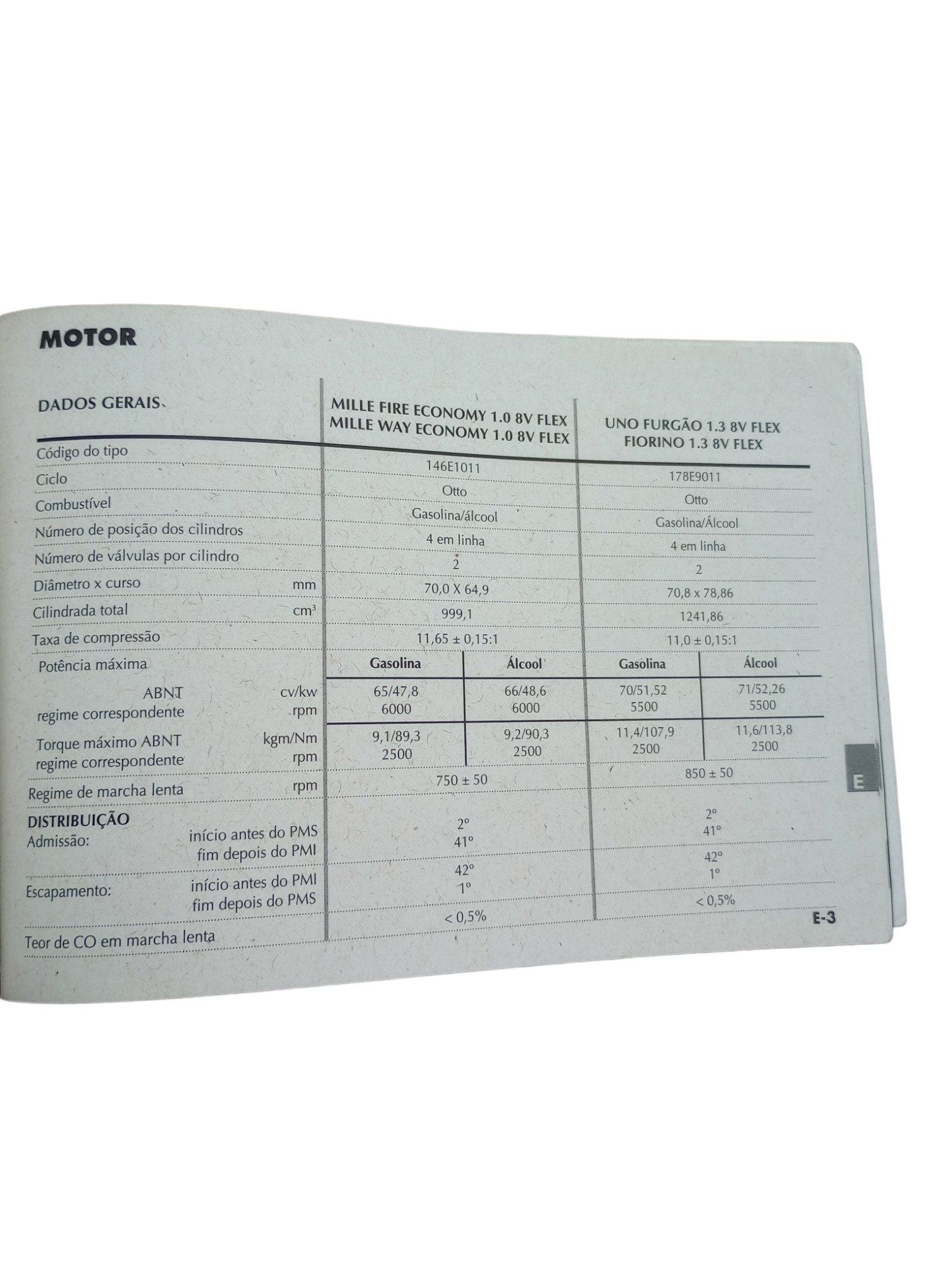 Manual Do Proprietário Fiat Uno 1.0 Fiorino 1.3 Flex 2009 3