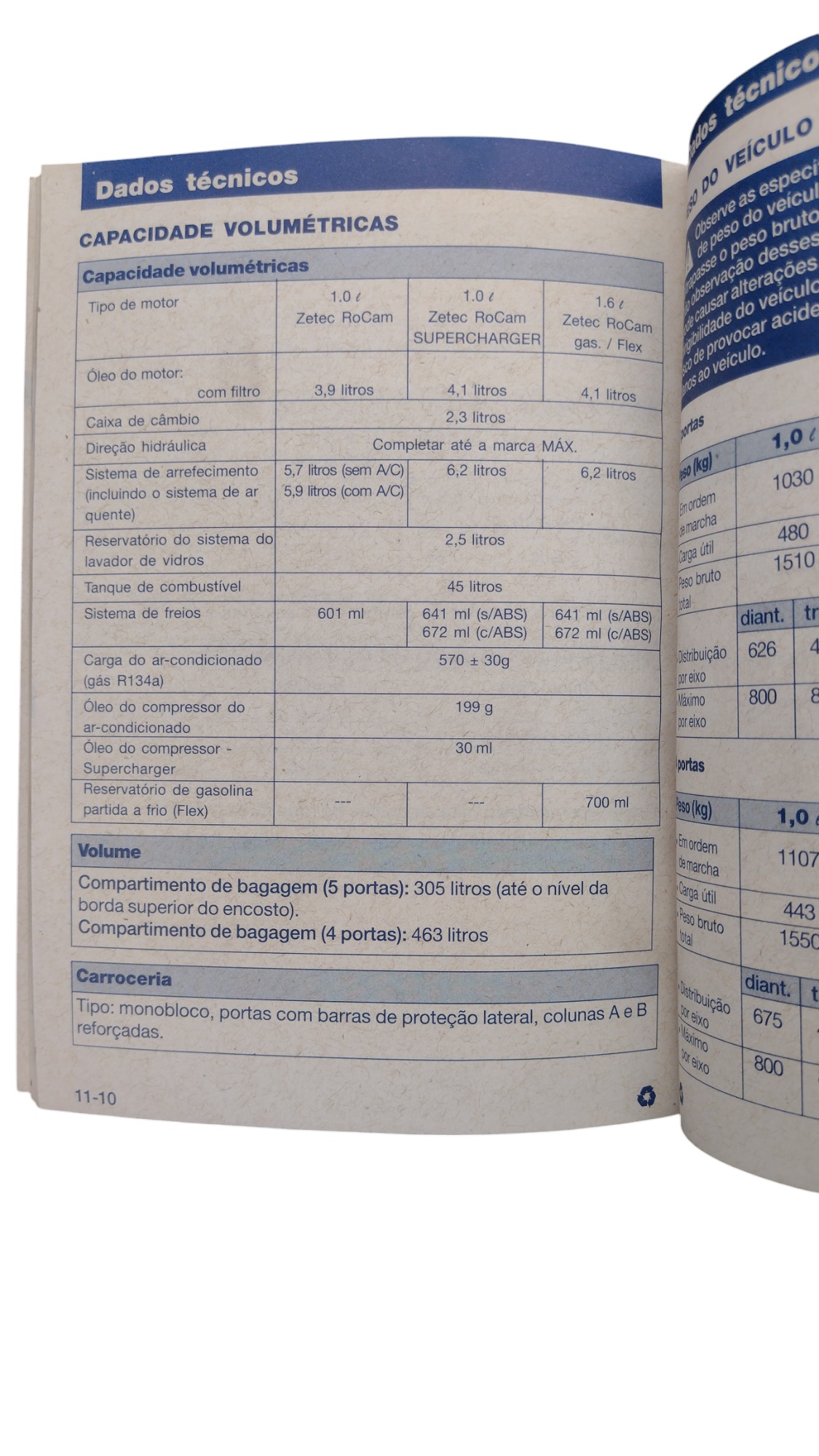 Manual Do Proprietário Ford Fiesta 2006 4
