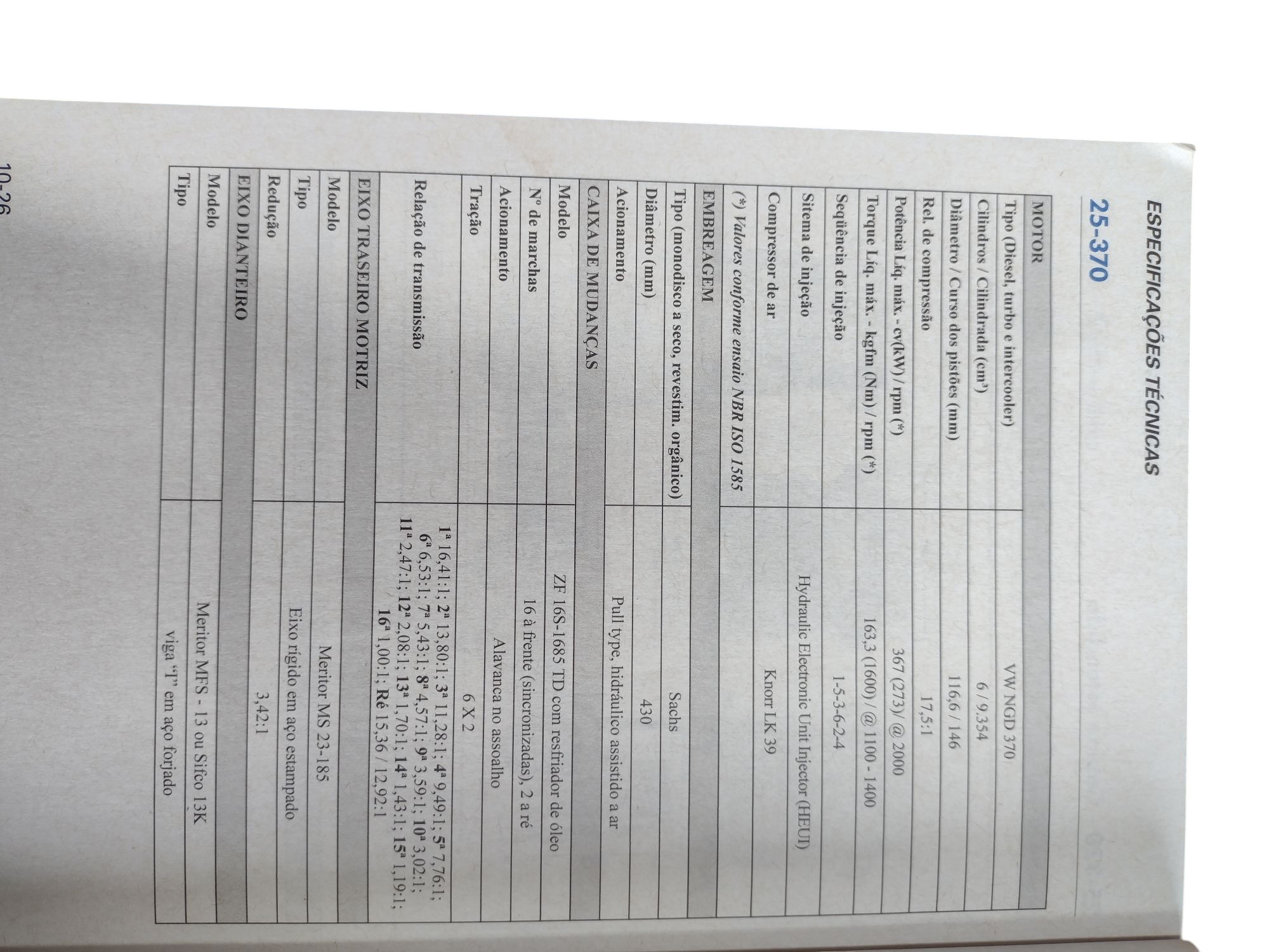 Manual Do Proprietário Vw Constellation Tractor 4×2 6×2 2008 5