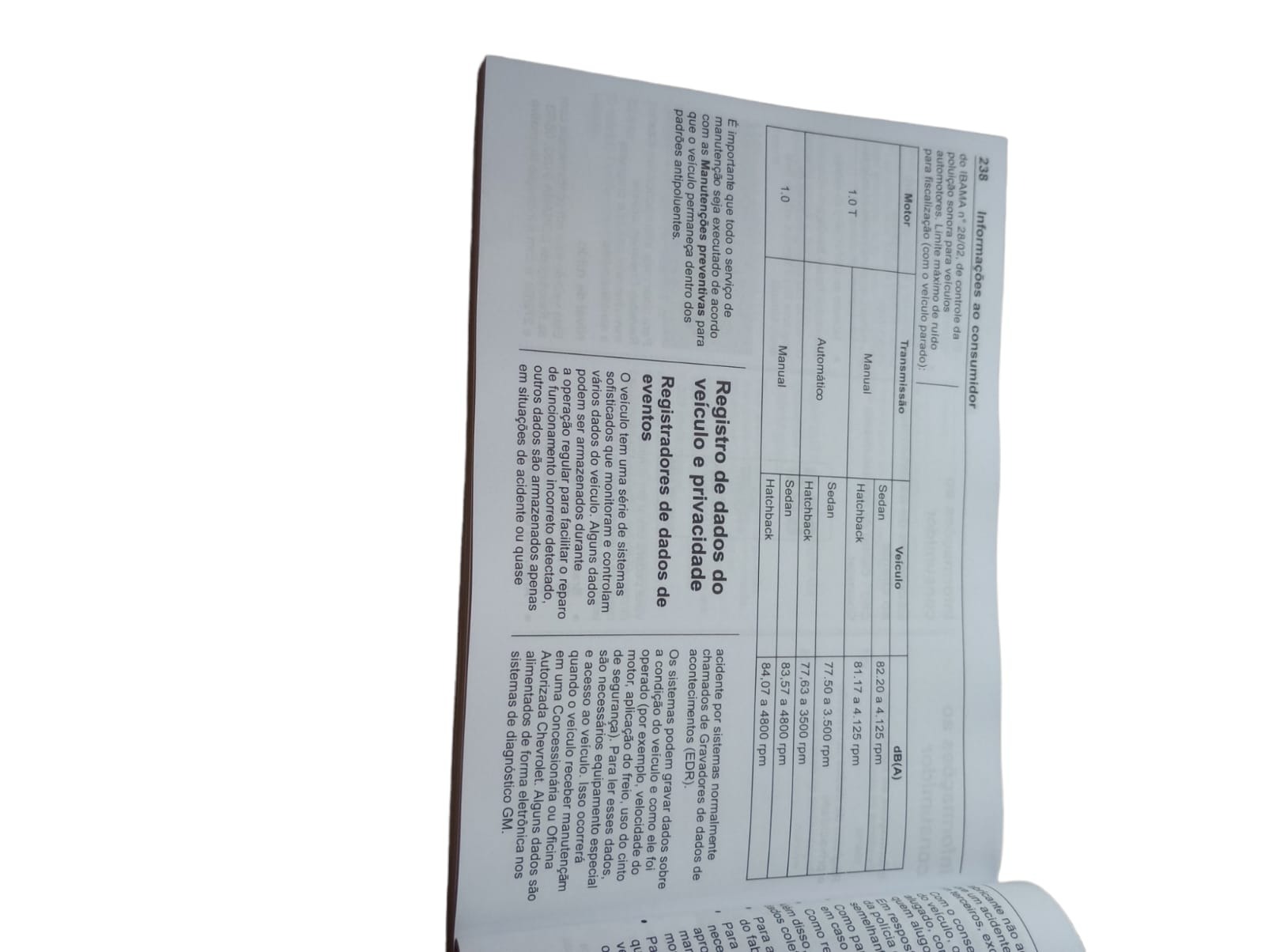 Manual Do Proprietário Chevrolet Onix 2019 2