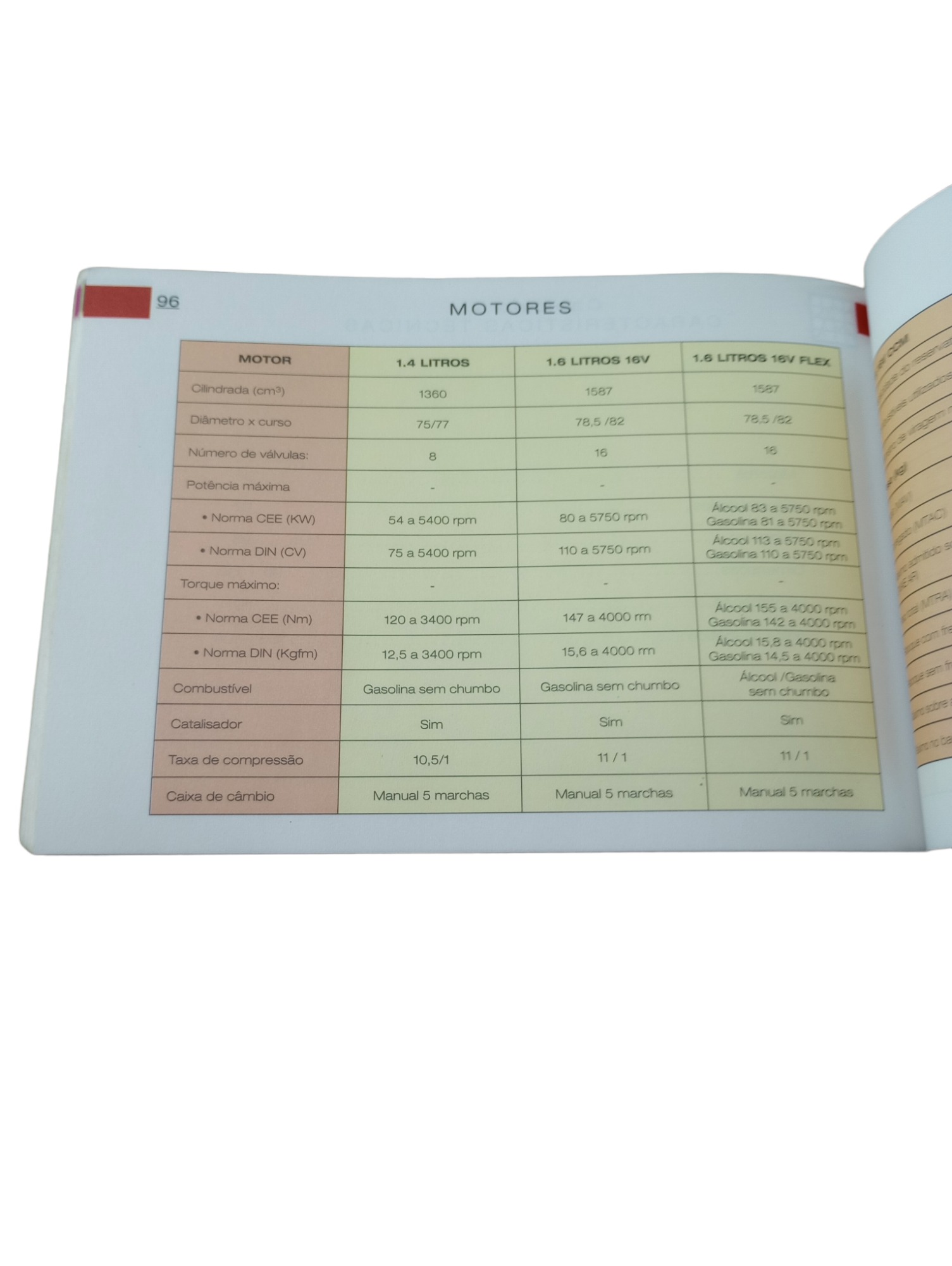 Manual Do Proprietário Citroen C3 1.4 1.6 Flex 2005 2