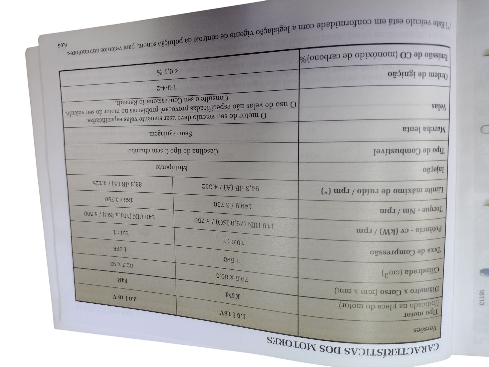 Manual Do Proprietário Renault Scenic 2002 5