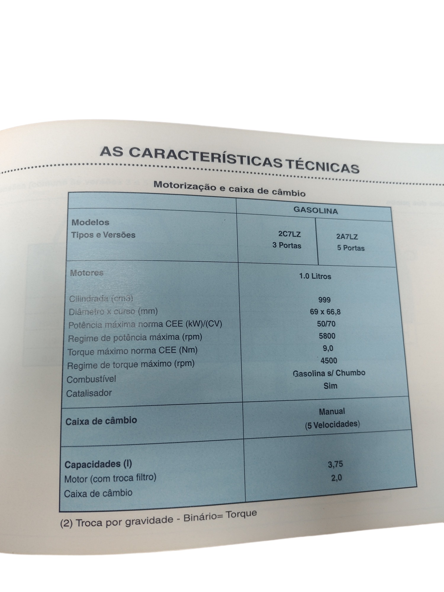 Manual Do Proprietário Peugeot 206 1.0 16v Ano 2001 9