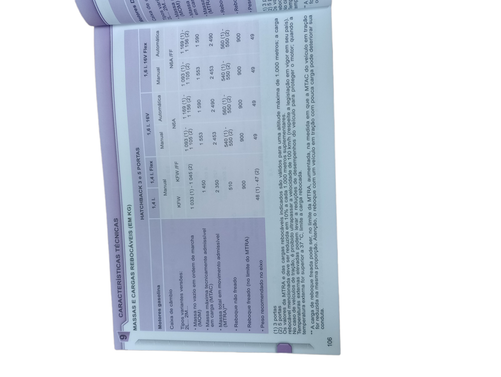 Manual Do Proprietário Peugeot 207 2008 9