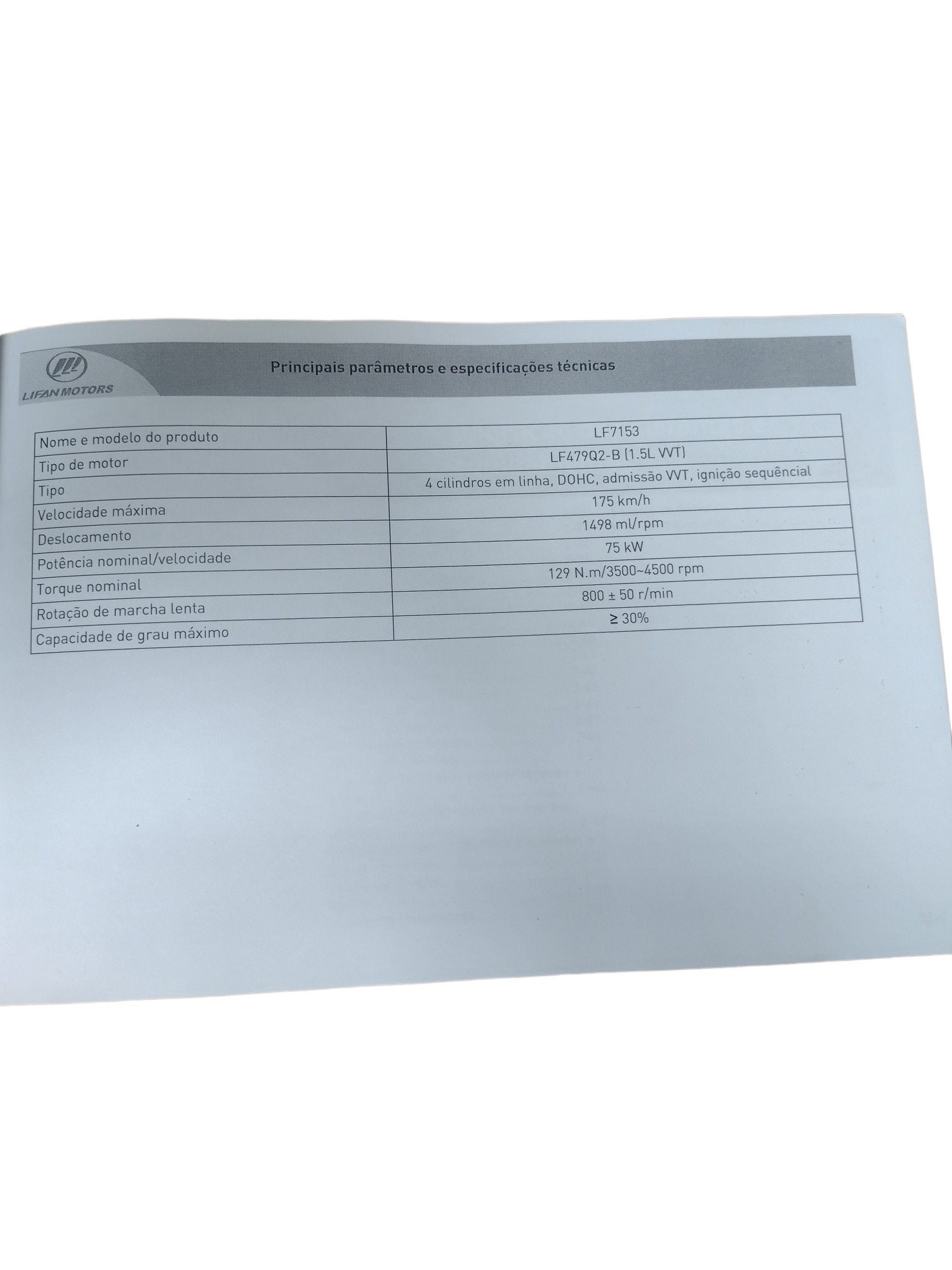 Manual Do Proprietário Lifan 530 1.5 2017 3