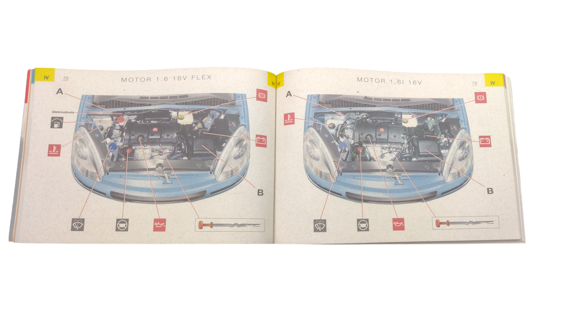 Manual Do Proprietário Citroen Xsara Picasso 2010 3