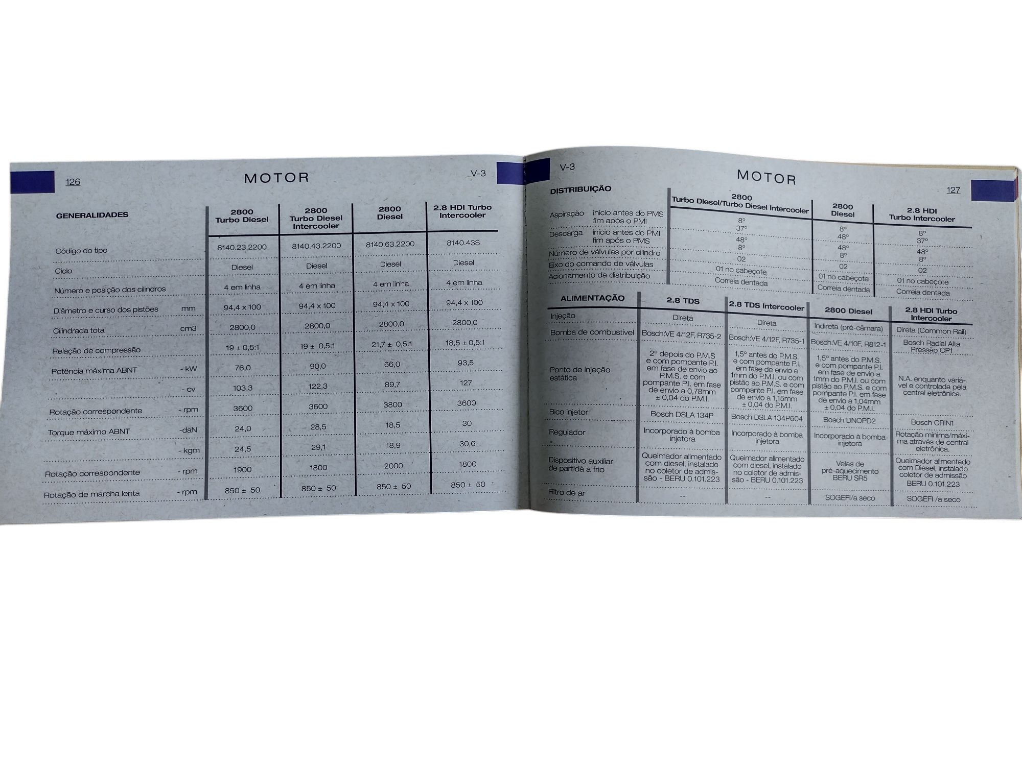 Manual Do Proprietário Citroen Jumper 2007 2