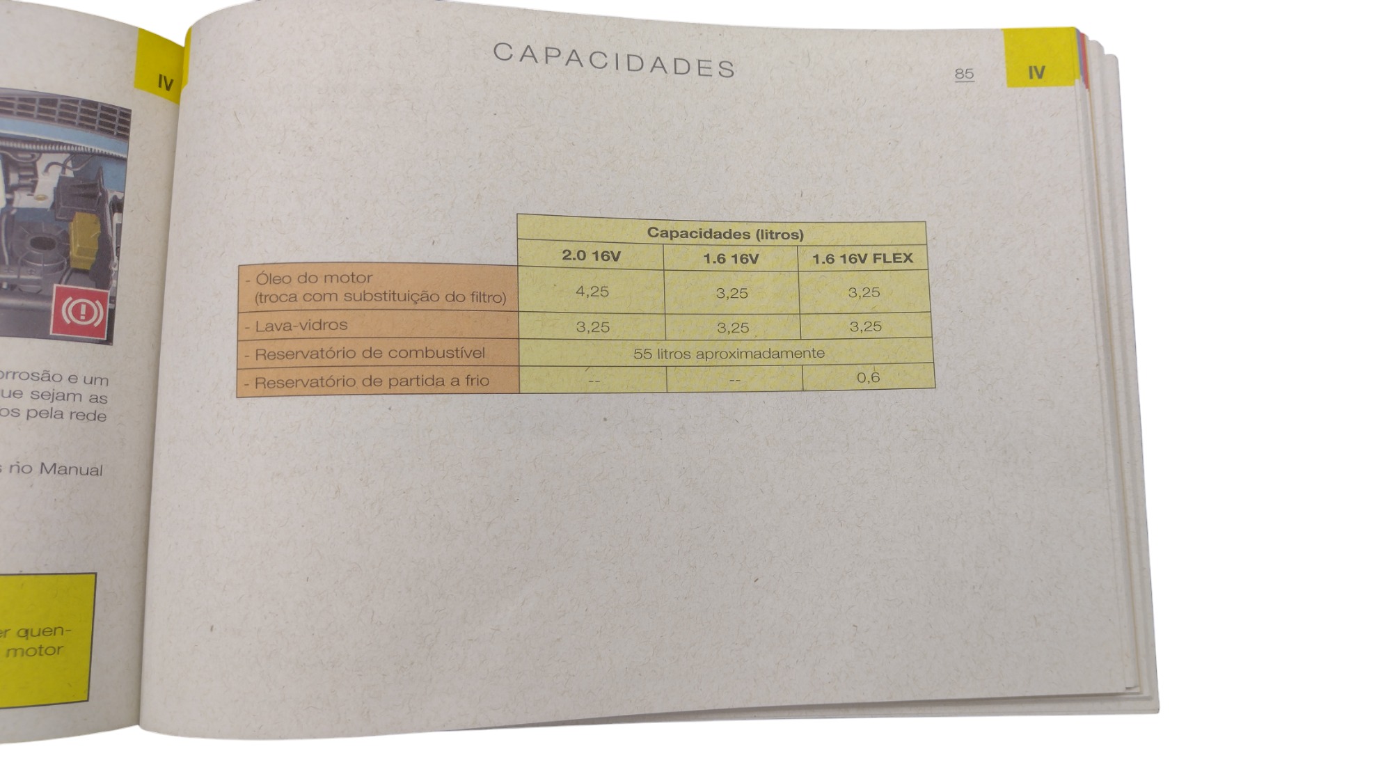 Manual Do Proprietário Citroen Xsara Picasso 2010 5