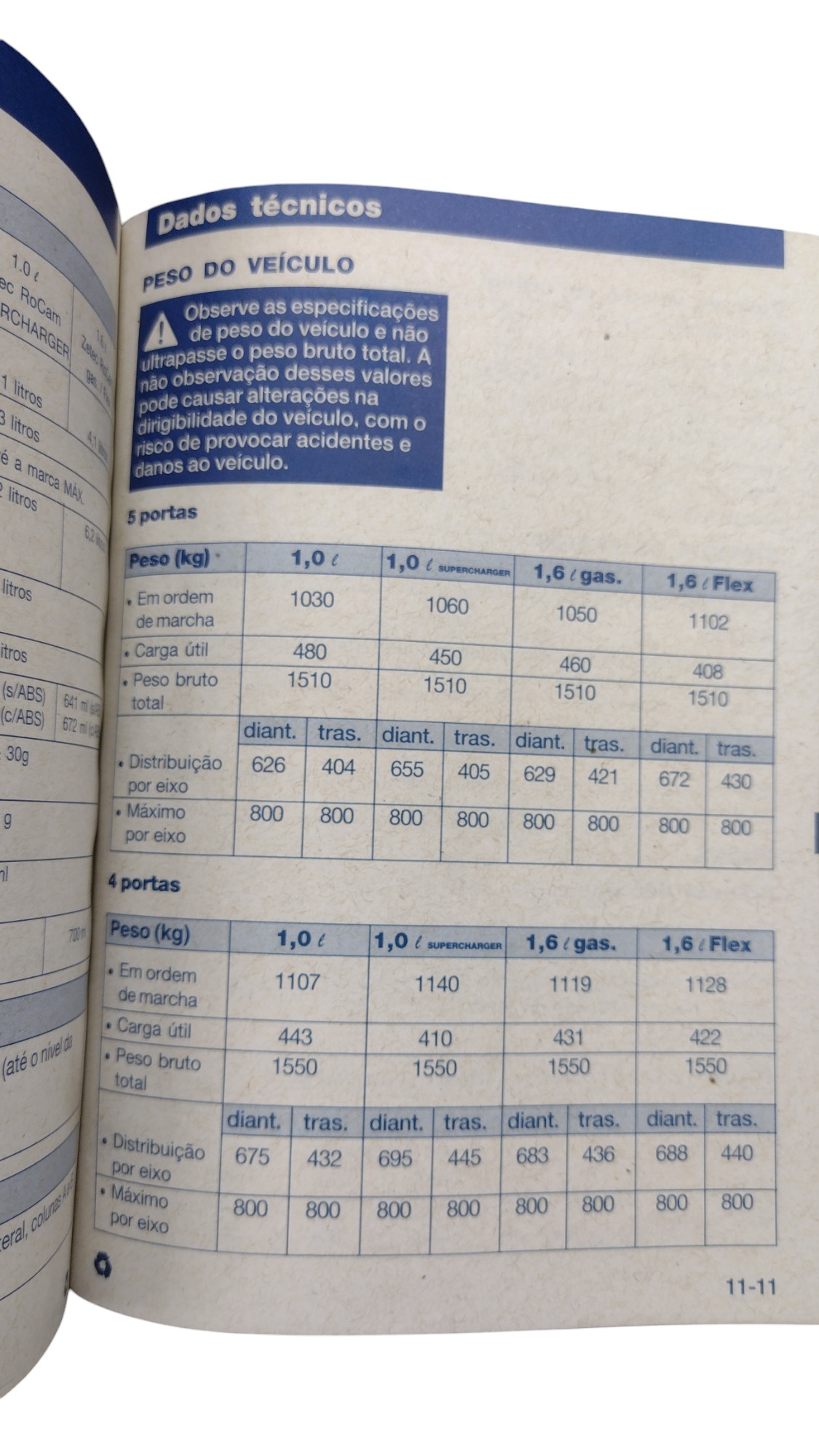 Manual Do Proprietário Ford Fiesta 2006 3