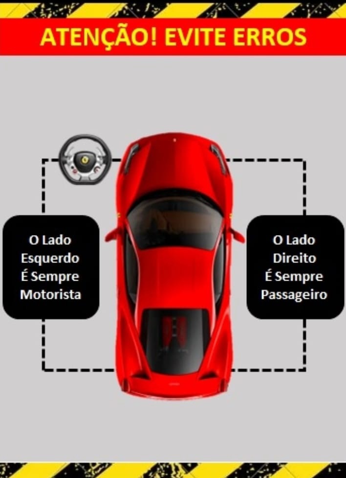 LANTERNA TRAS L/E FORD COURIER TRICOLOR 1996 A 2009 PARALELO 5